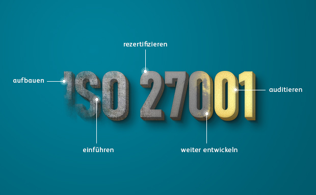 00_ISO-Zertifizierung-620x382