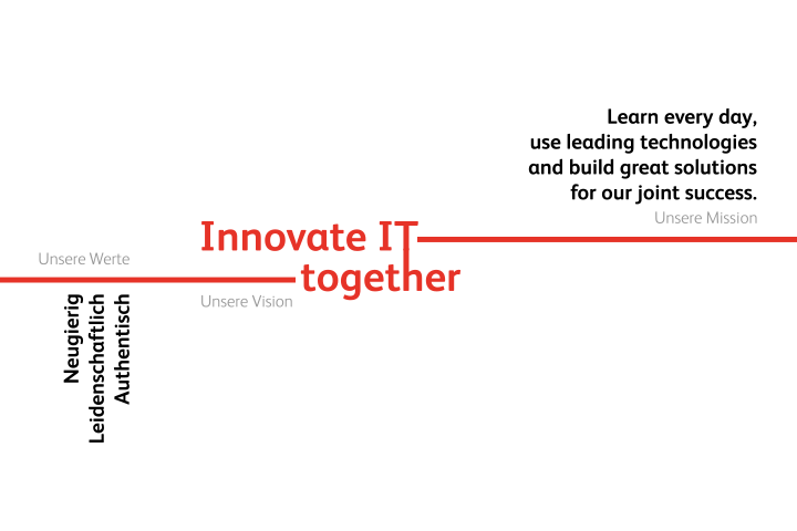 00_Innovate-IT-together-BG-weiss-1