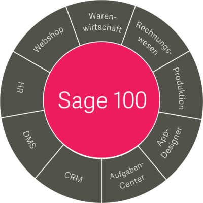 sage-100-footer_